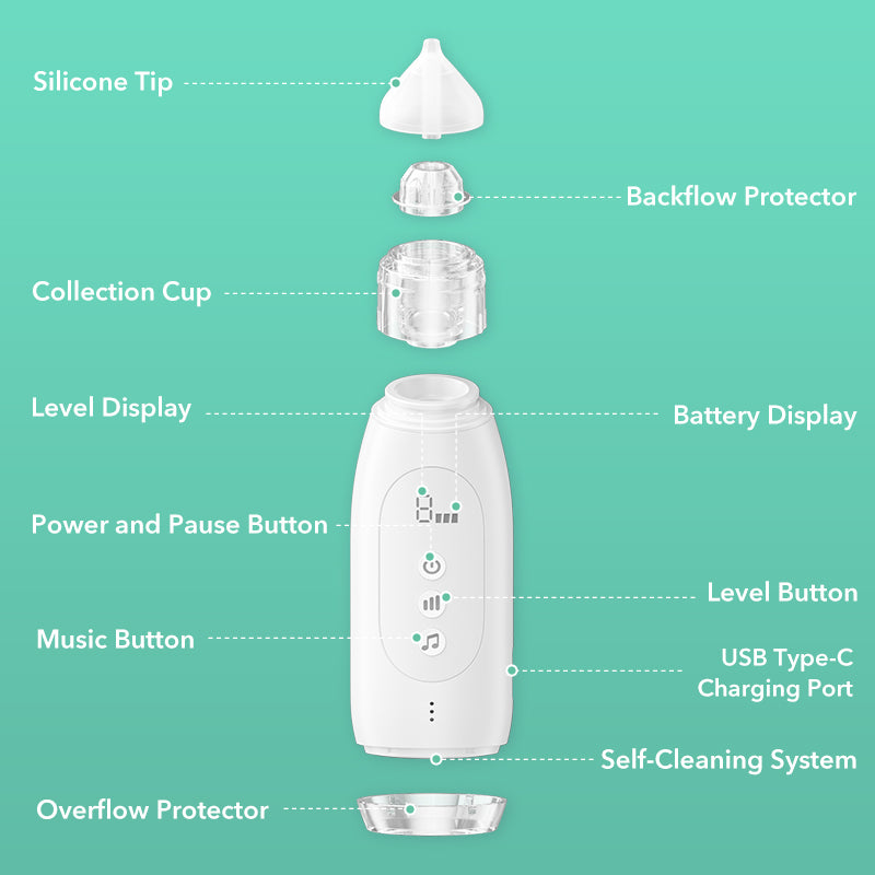 Jolly Little Nasal Cleaner
